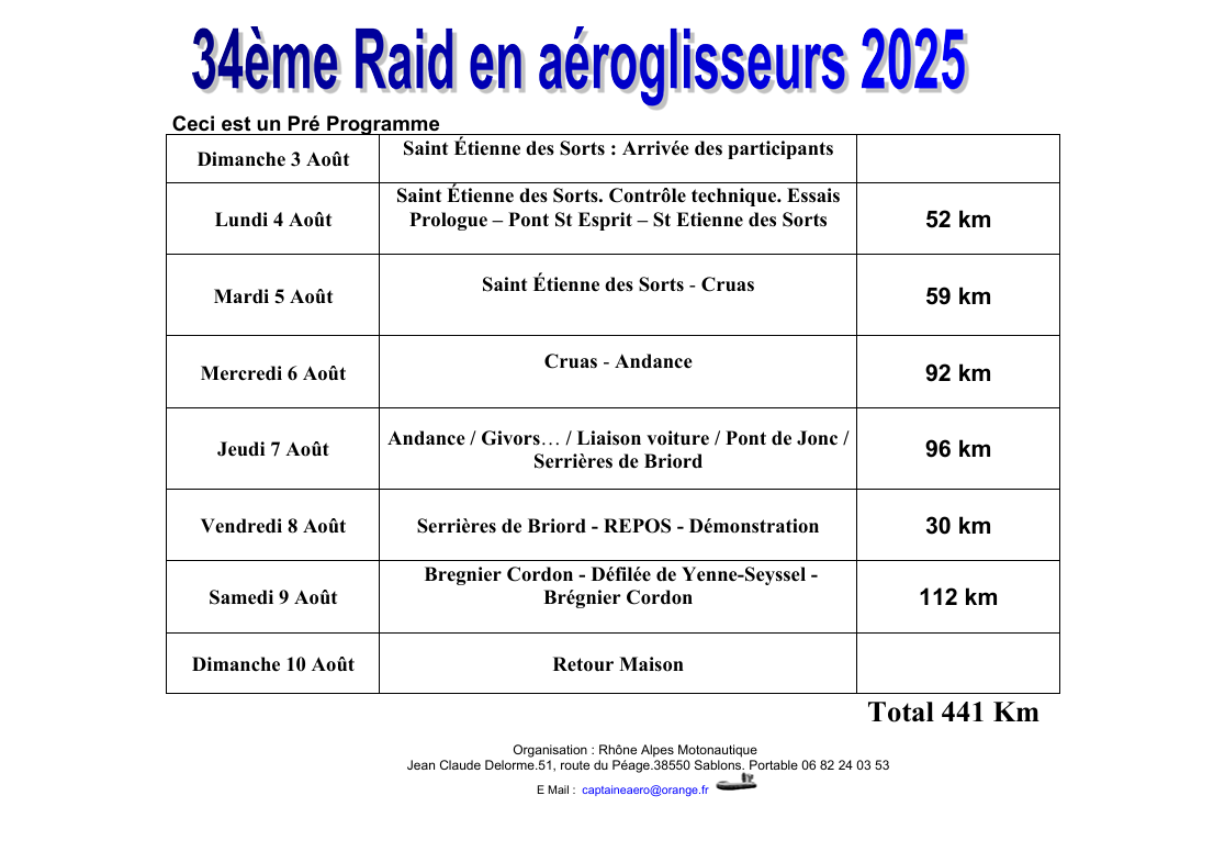 Planning 2025